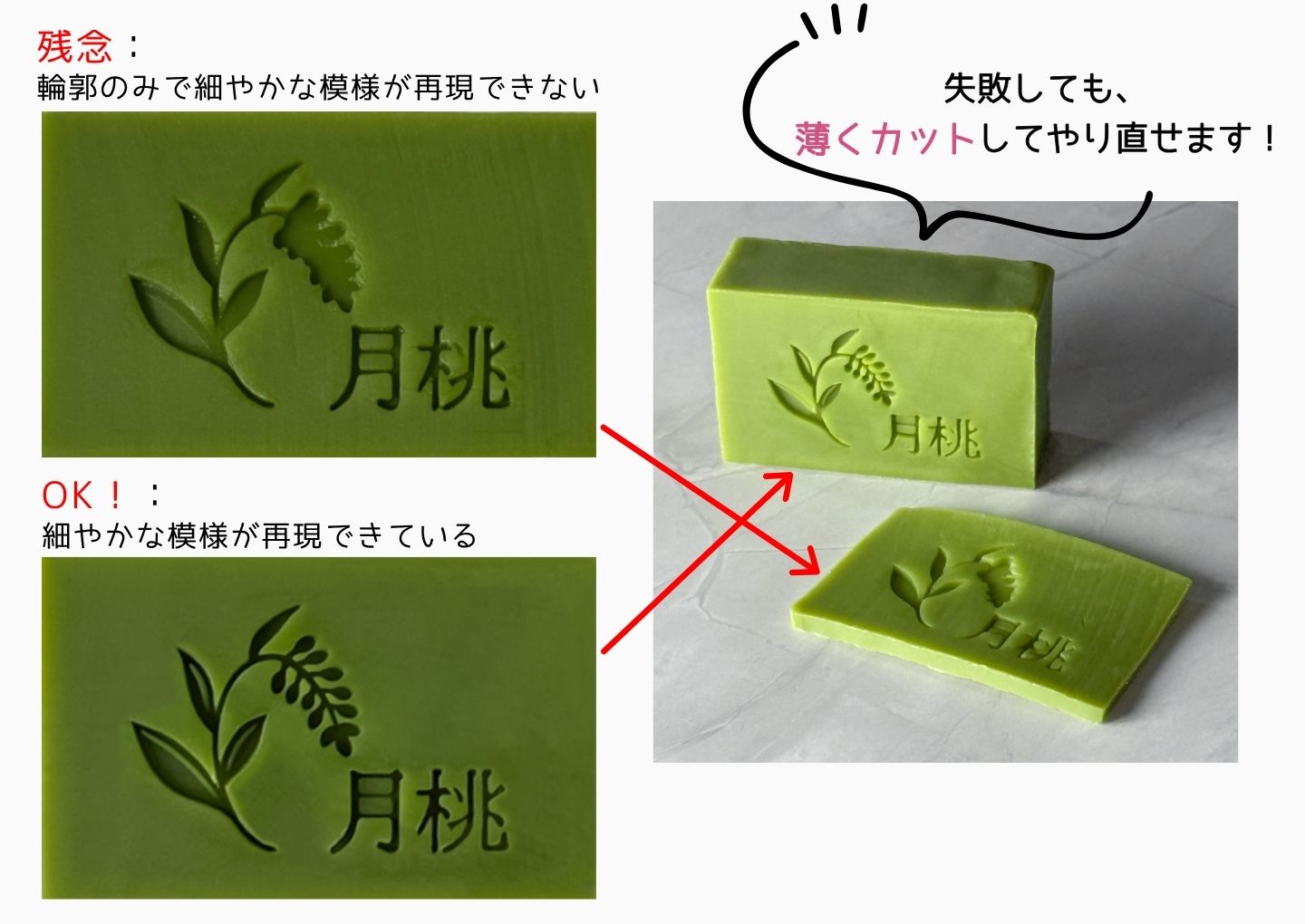 石けんへのスタンプに失敗した時のリカバリーの説明画像
