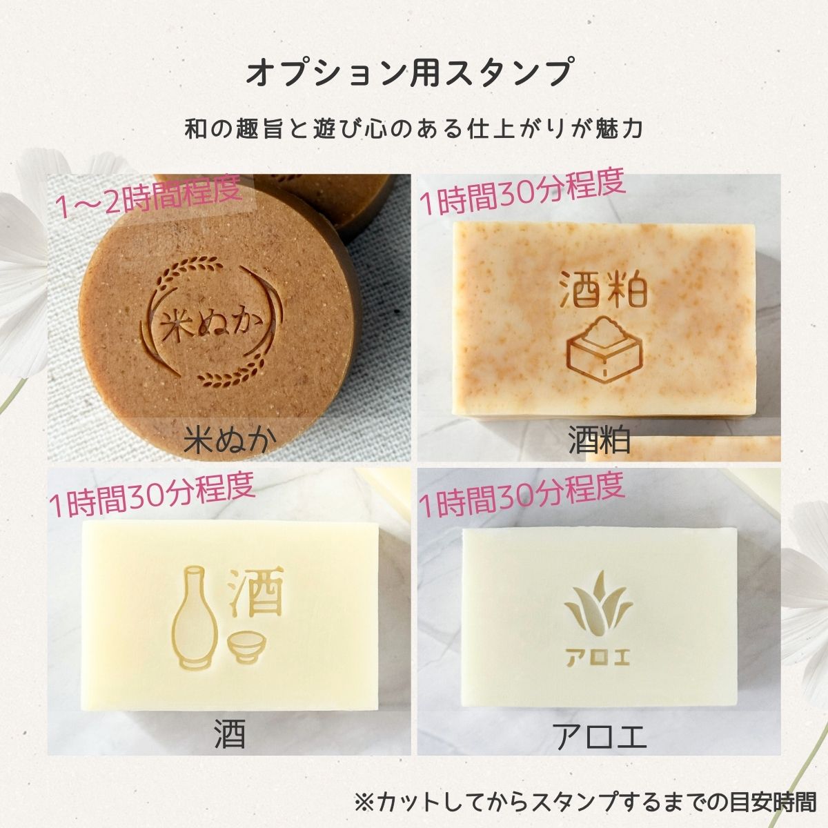 石けんスタンプを押すタイミング 和の趣旨と遊び心のある仕上がりが魅力のオプションスタンプを押すタイミングを解説